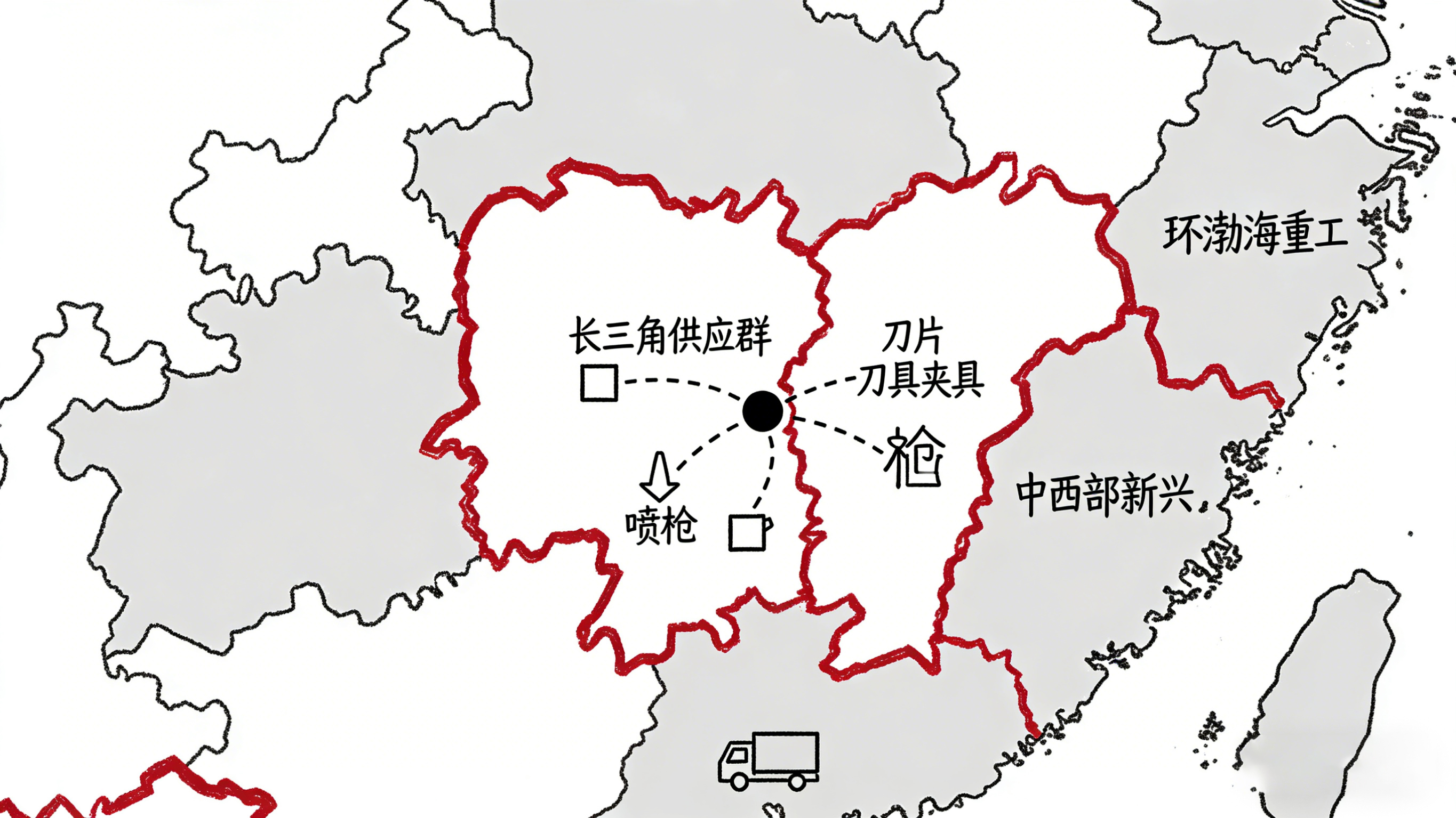 中国主要制造业区域生态与特点可视化地图