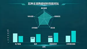 五种主流陶瓷材料性能对比.webp
