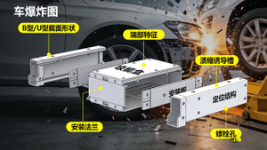 汽车防撞梁总成爆炸结构与功能分解图.jpg